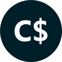 Canadian Dollar